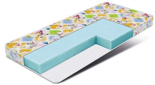 Матрас Kids Soft 90*180/190/195/200